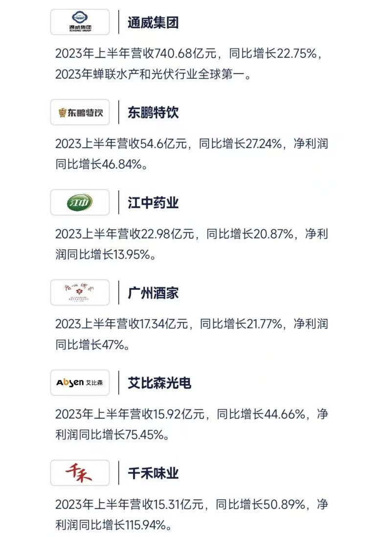 战略定位