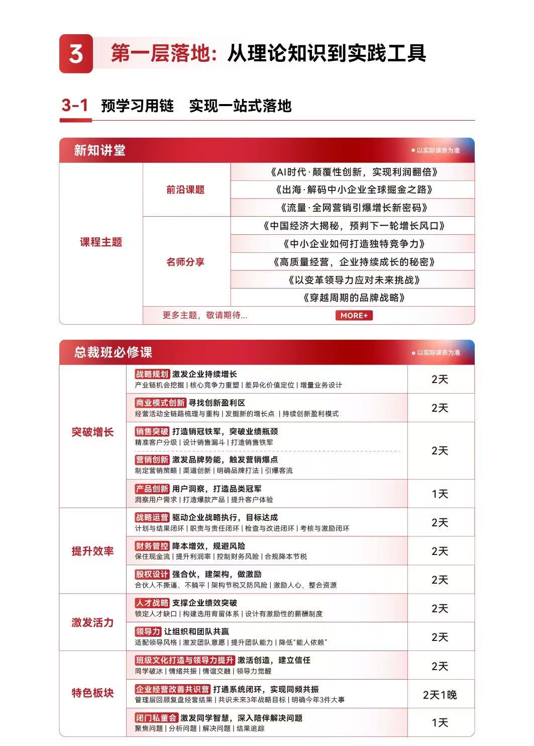 总裁行动项目
