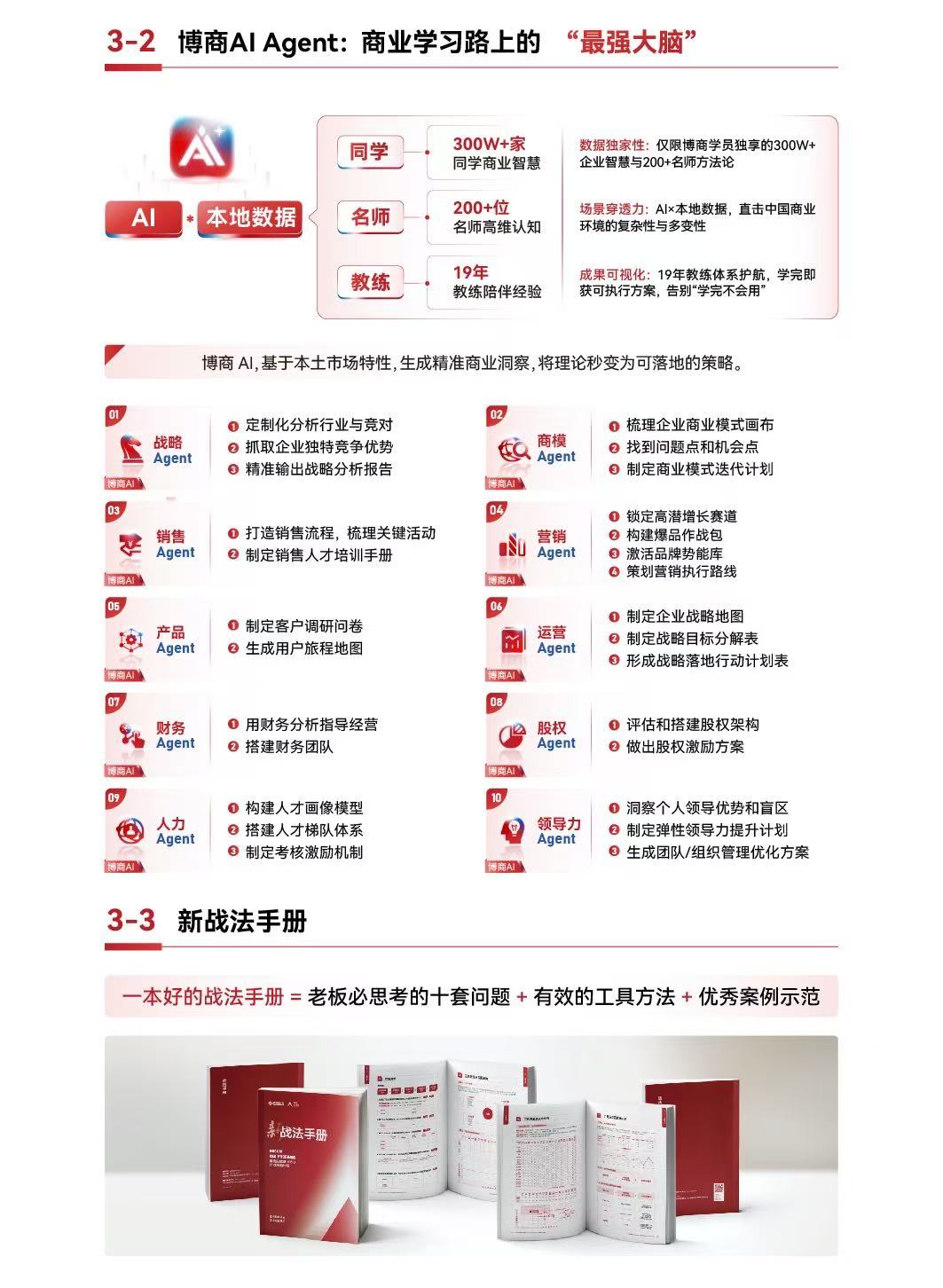 总裁行动项目