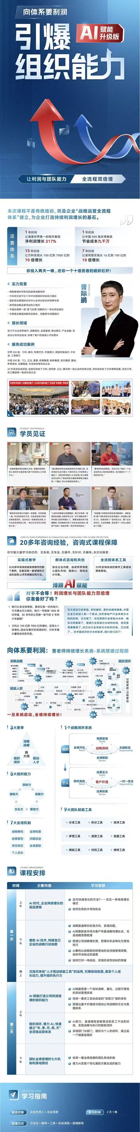 引爆组织能力
