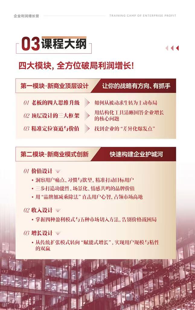 利润增长训战营