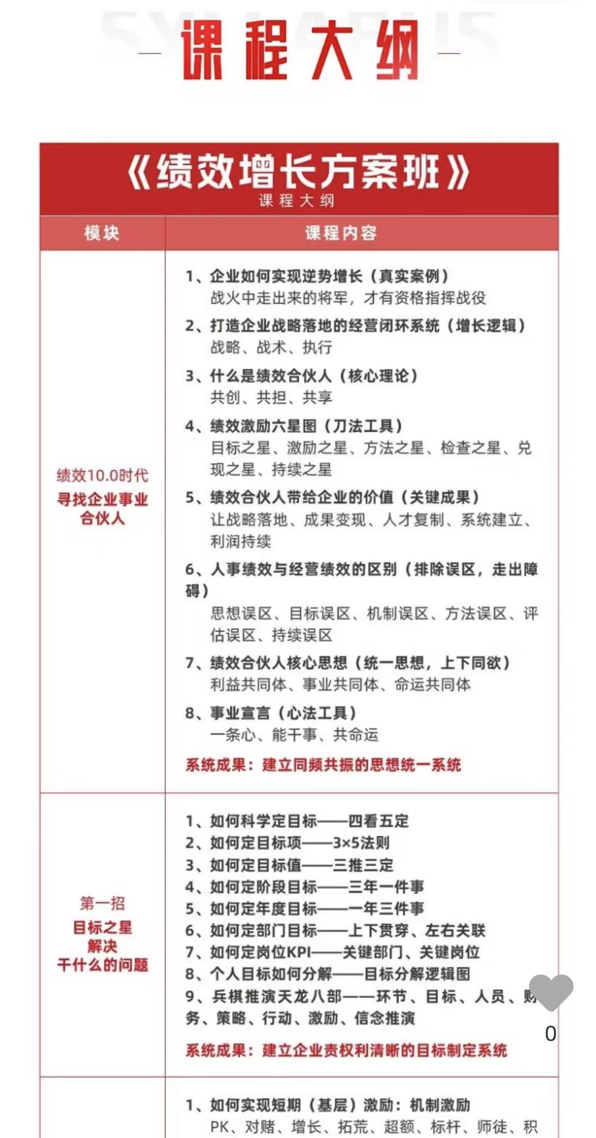绩效增长