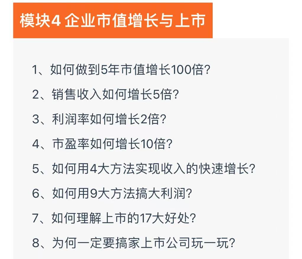 老板利润管控