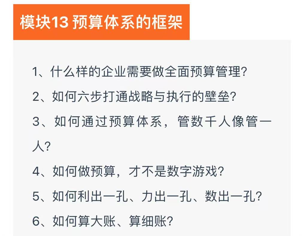 老板利润管控