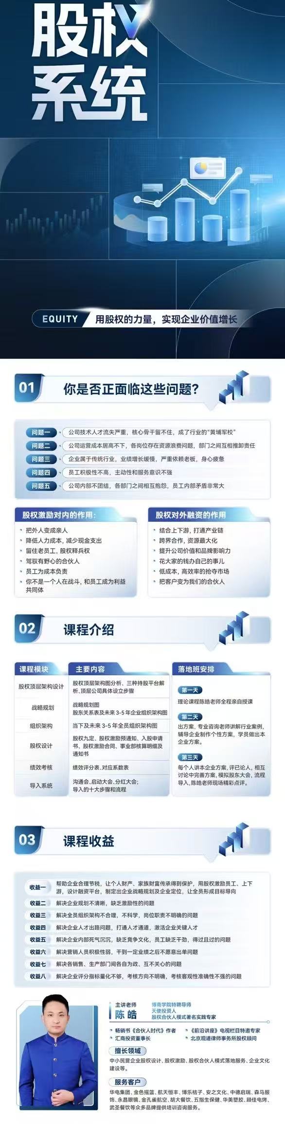 股权系统