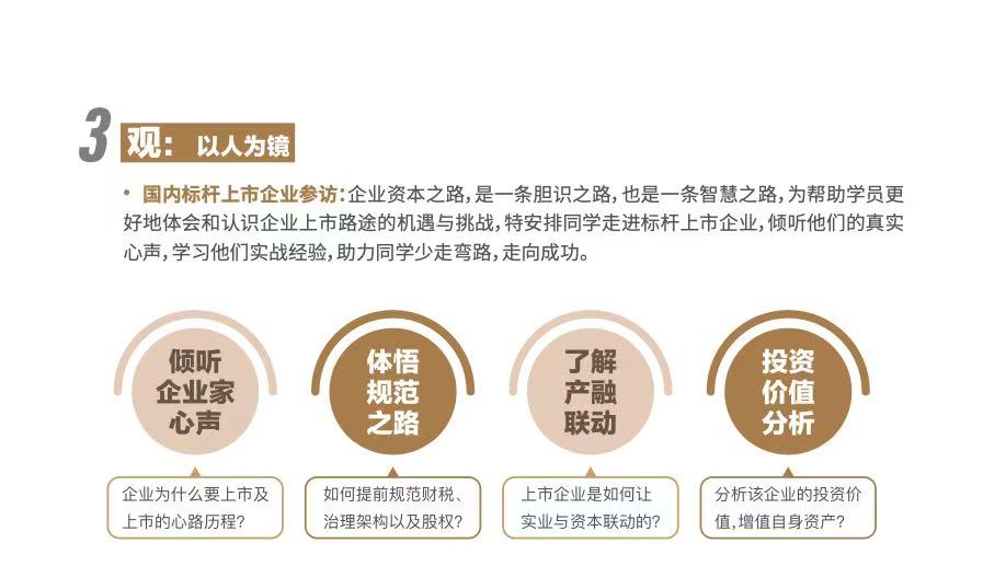 资本运营实战