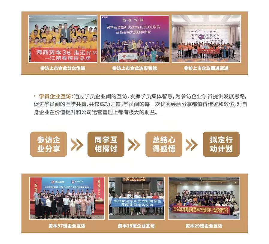 资本运营实战
