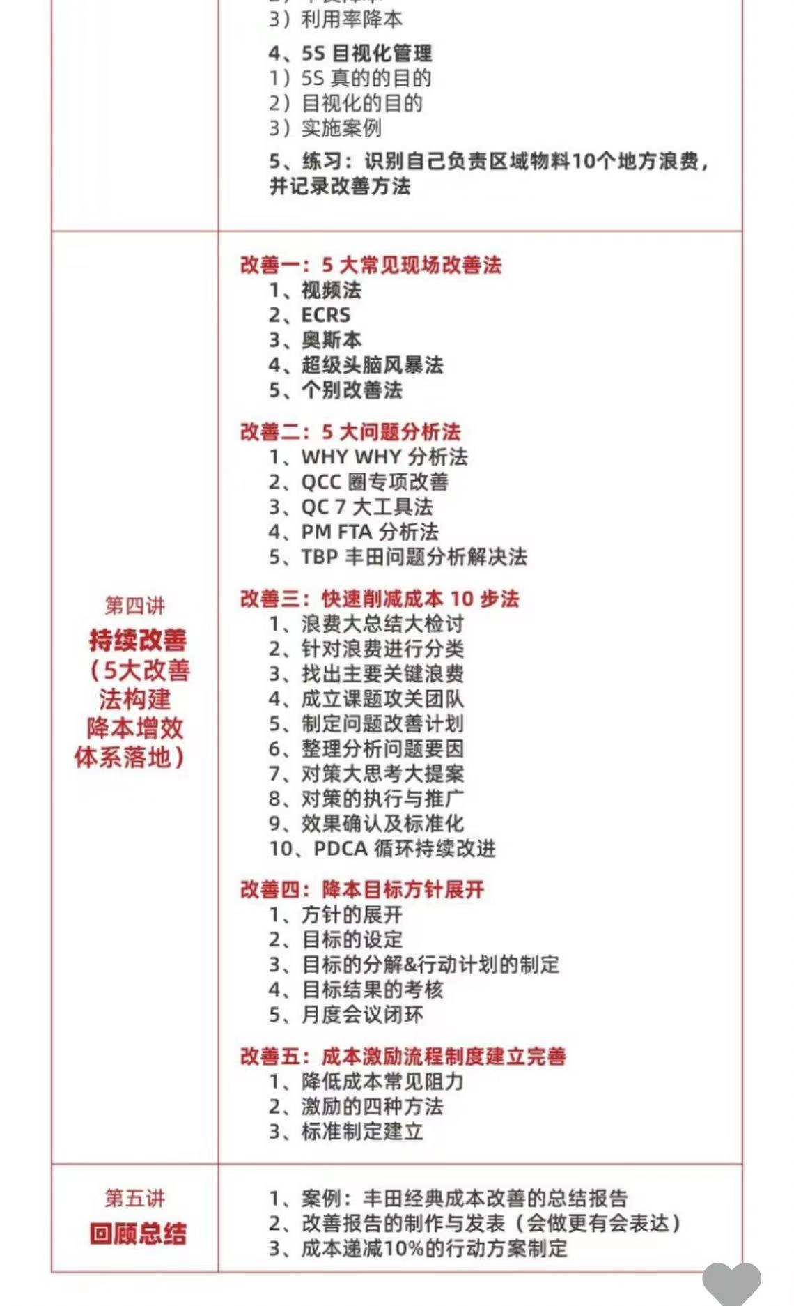 精益生产