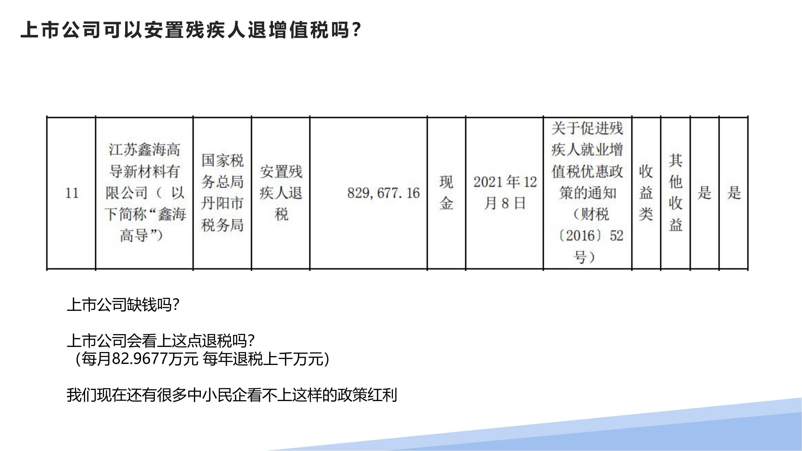 公益助残就业