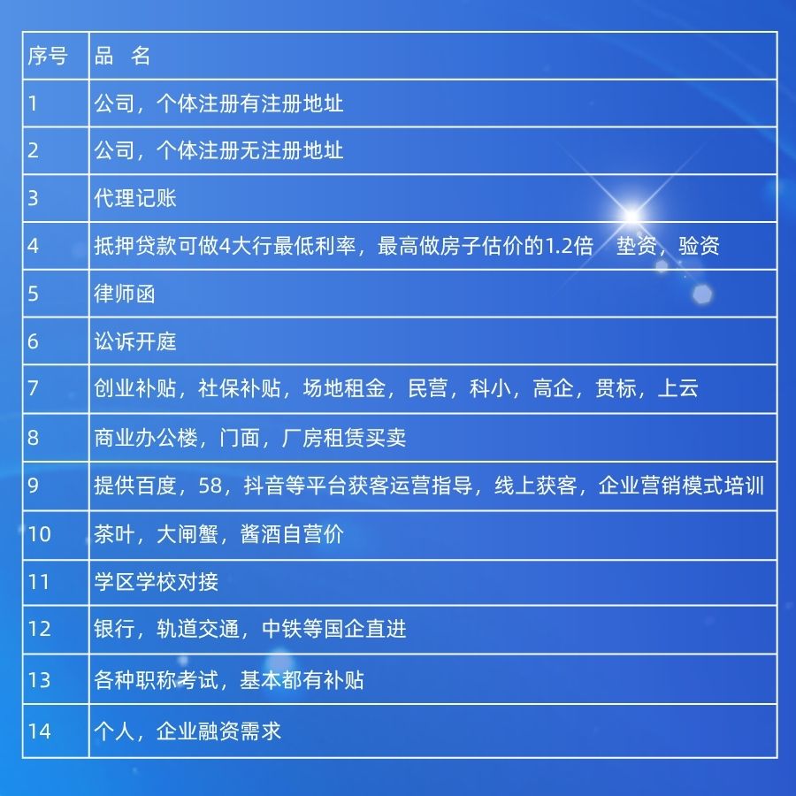 一站式企业服务平台