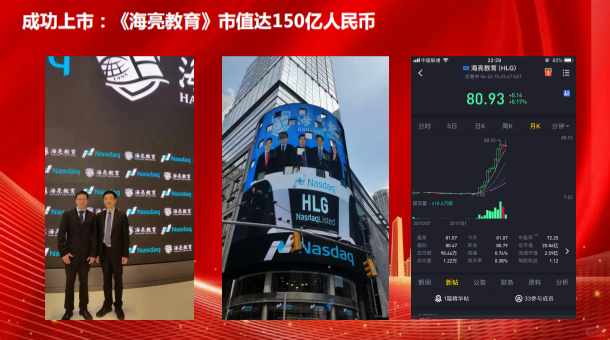 纳斯达克IPO上市辅导