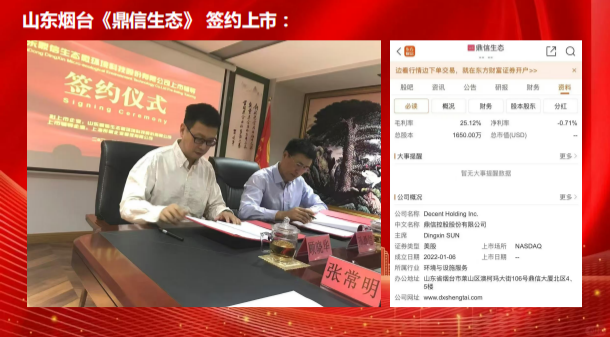 纳斯达克IPO上市辅导