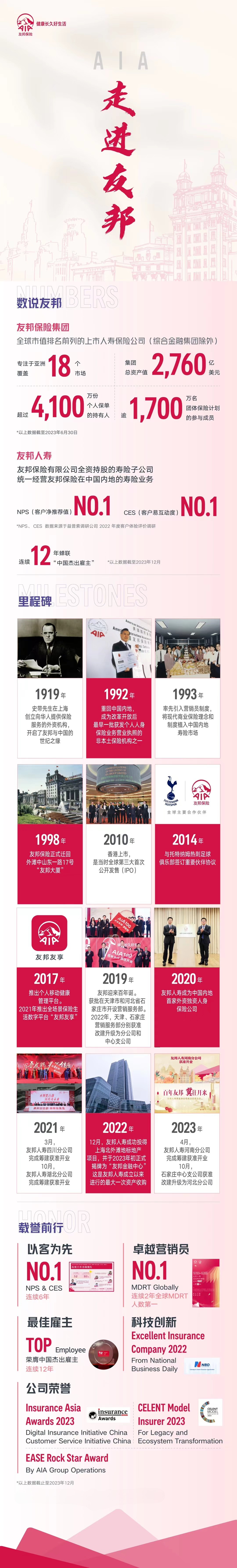 友邦保险
