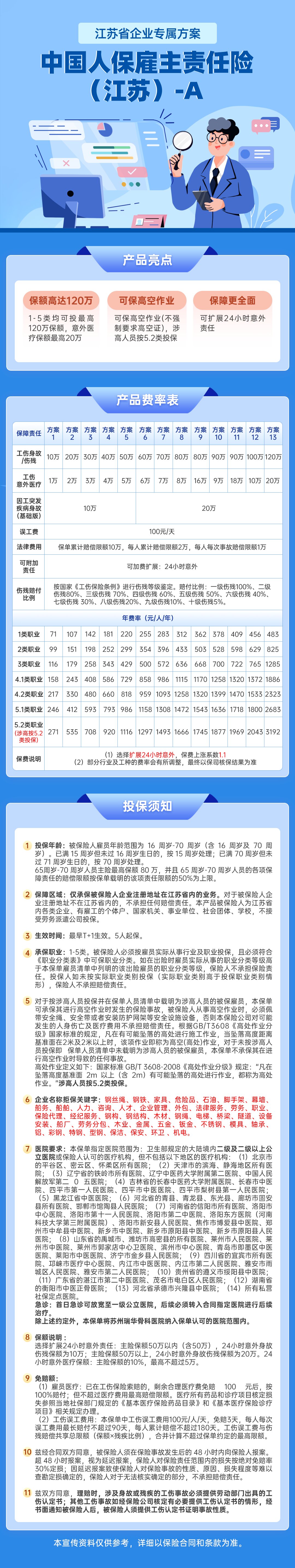 雇主责任险＆团体意外险