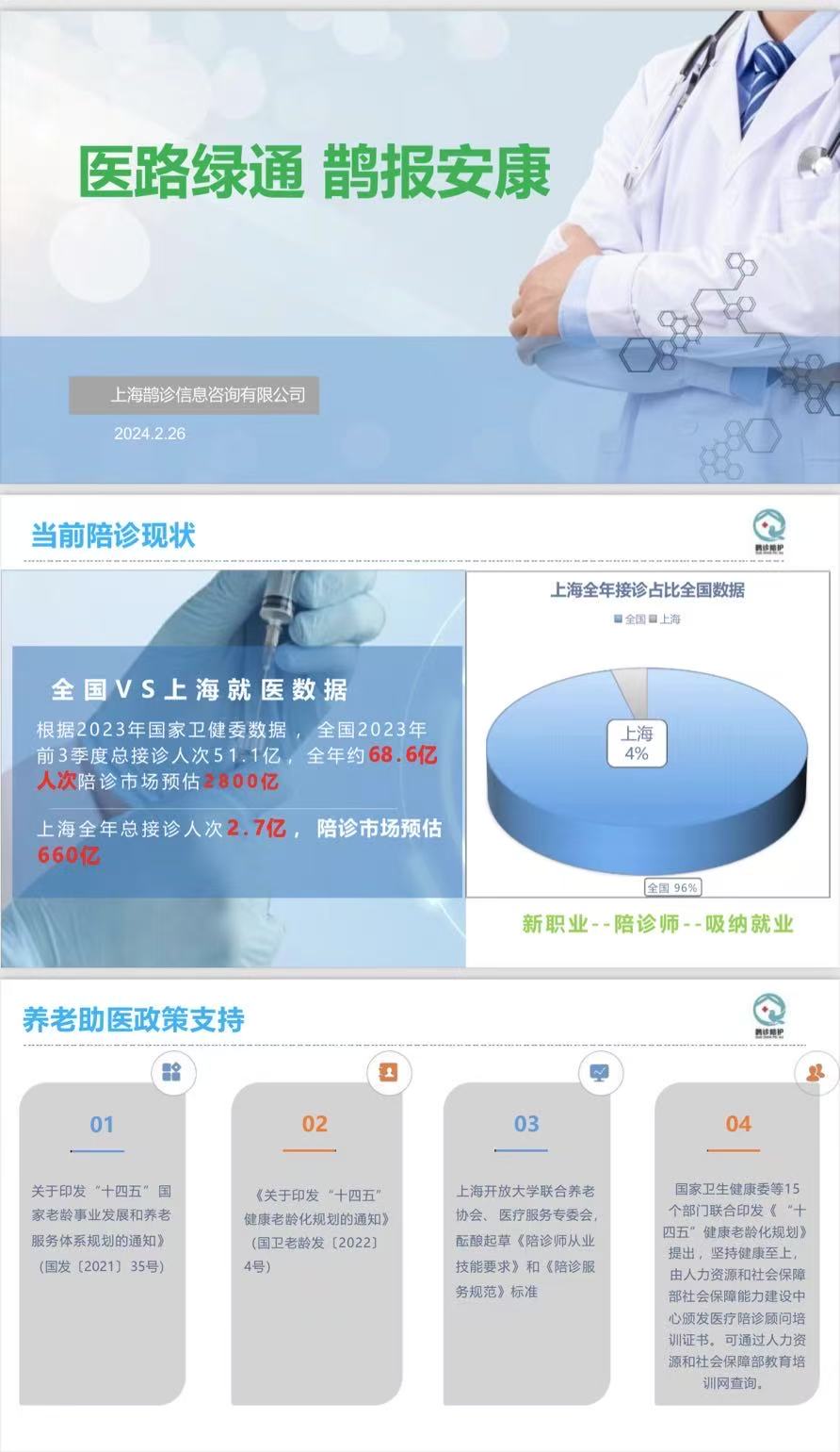 鹊诊陪护