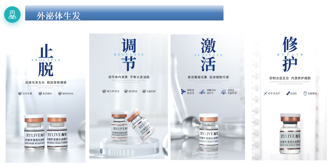外泌体生发