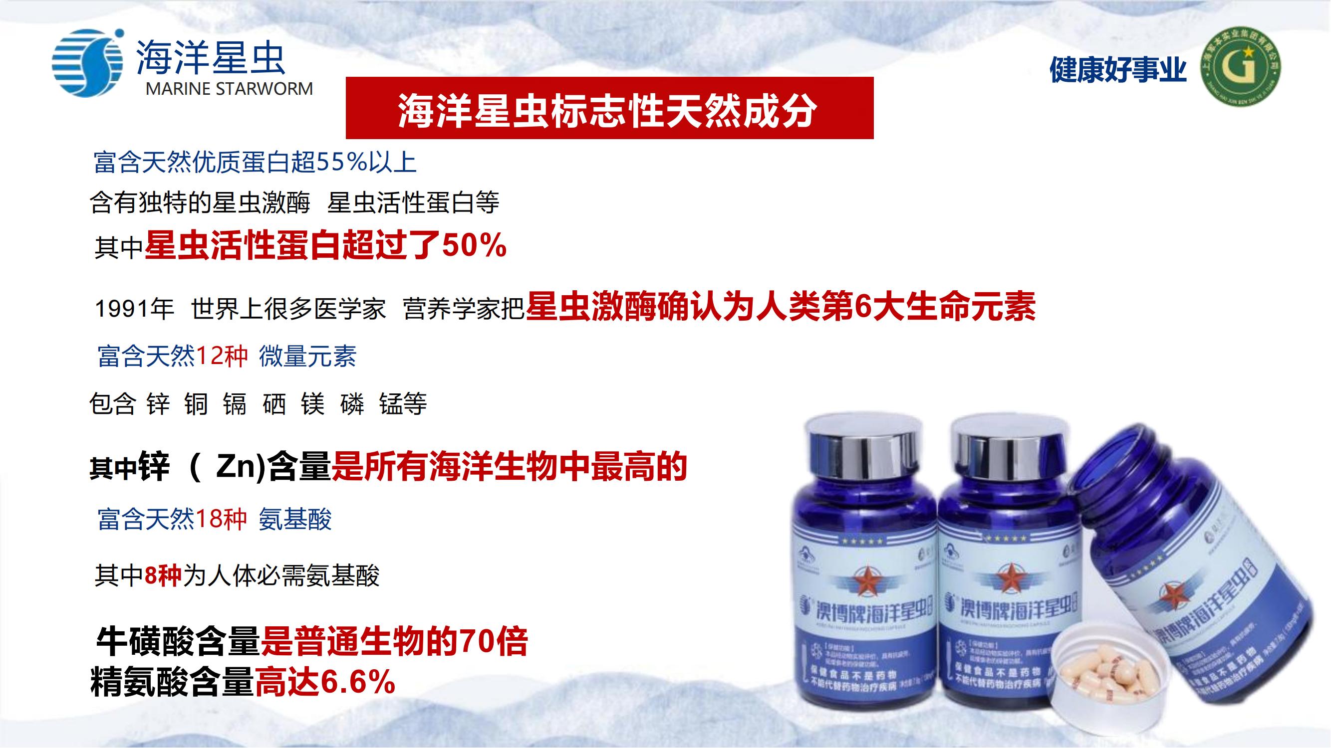 高血压调理
