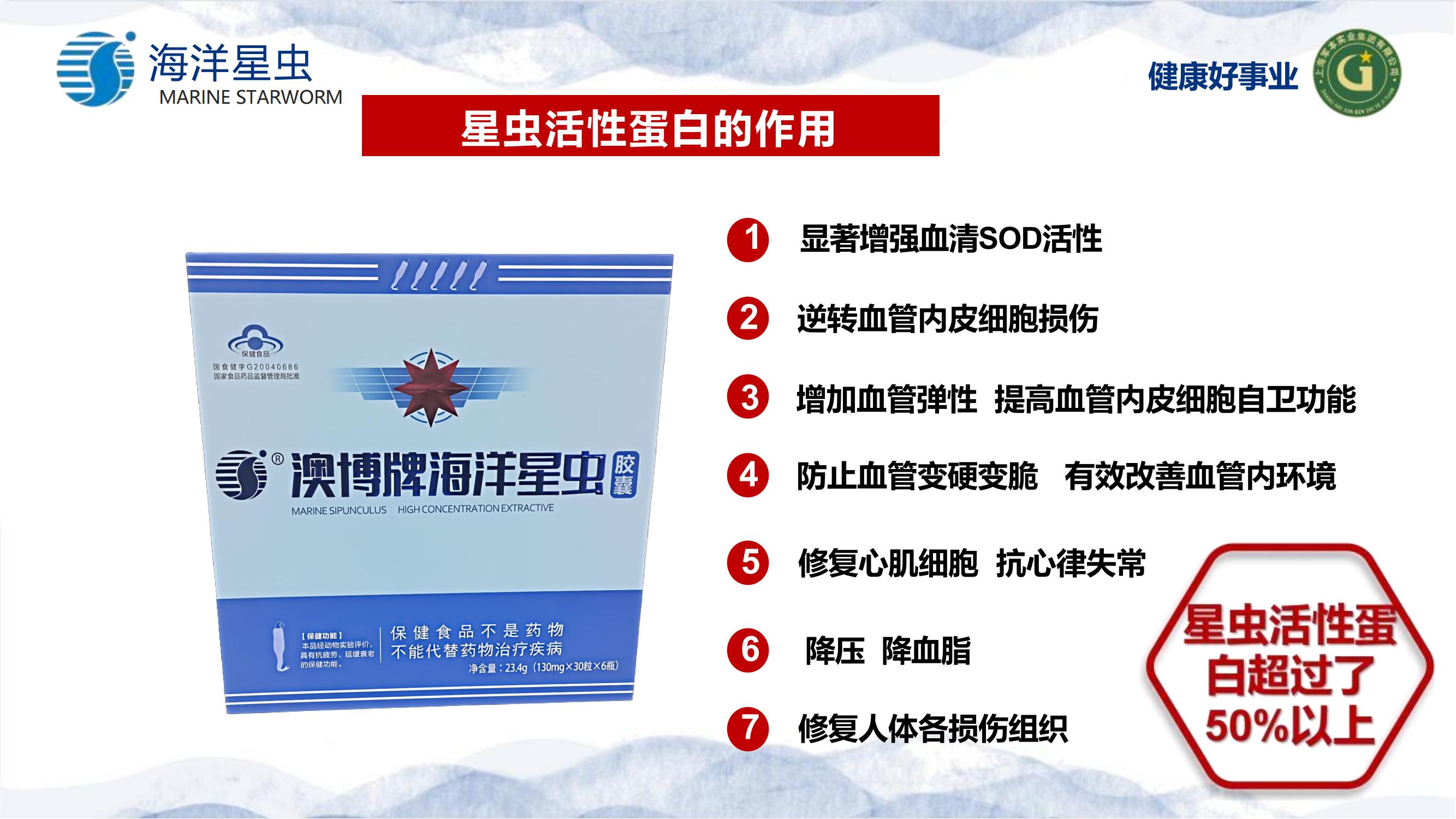 高血压调理