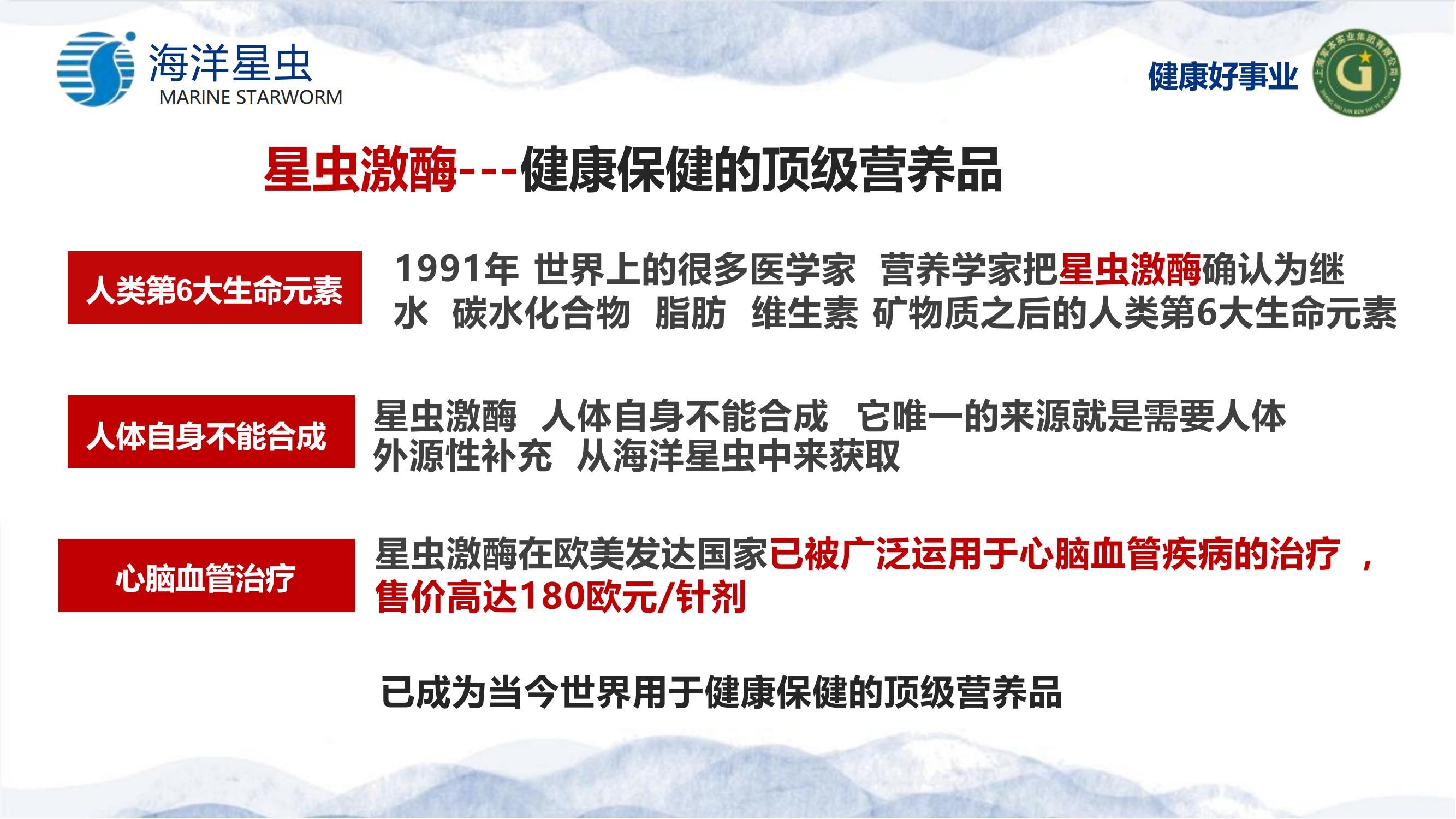 高血压调理