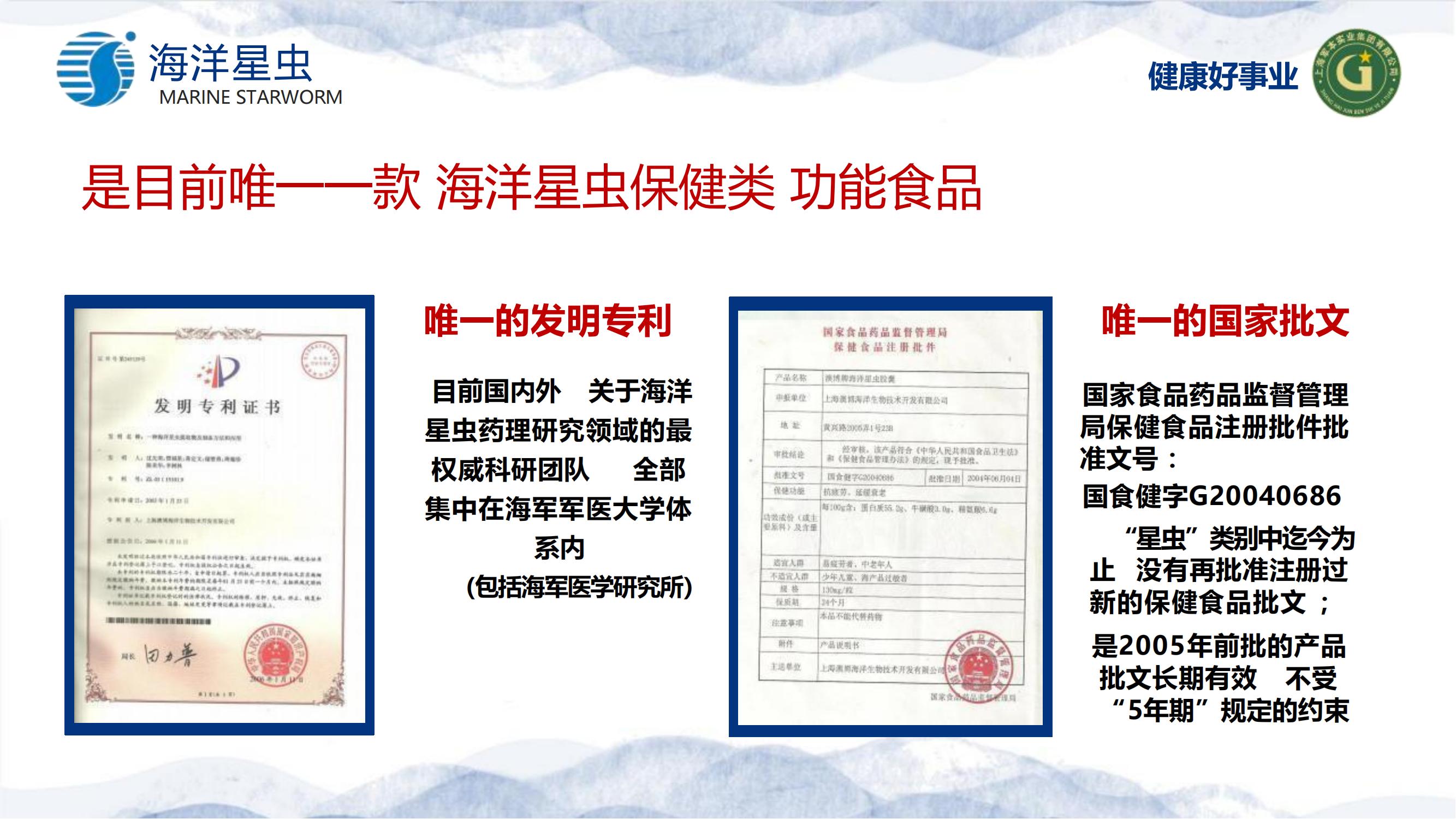高血压调理