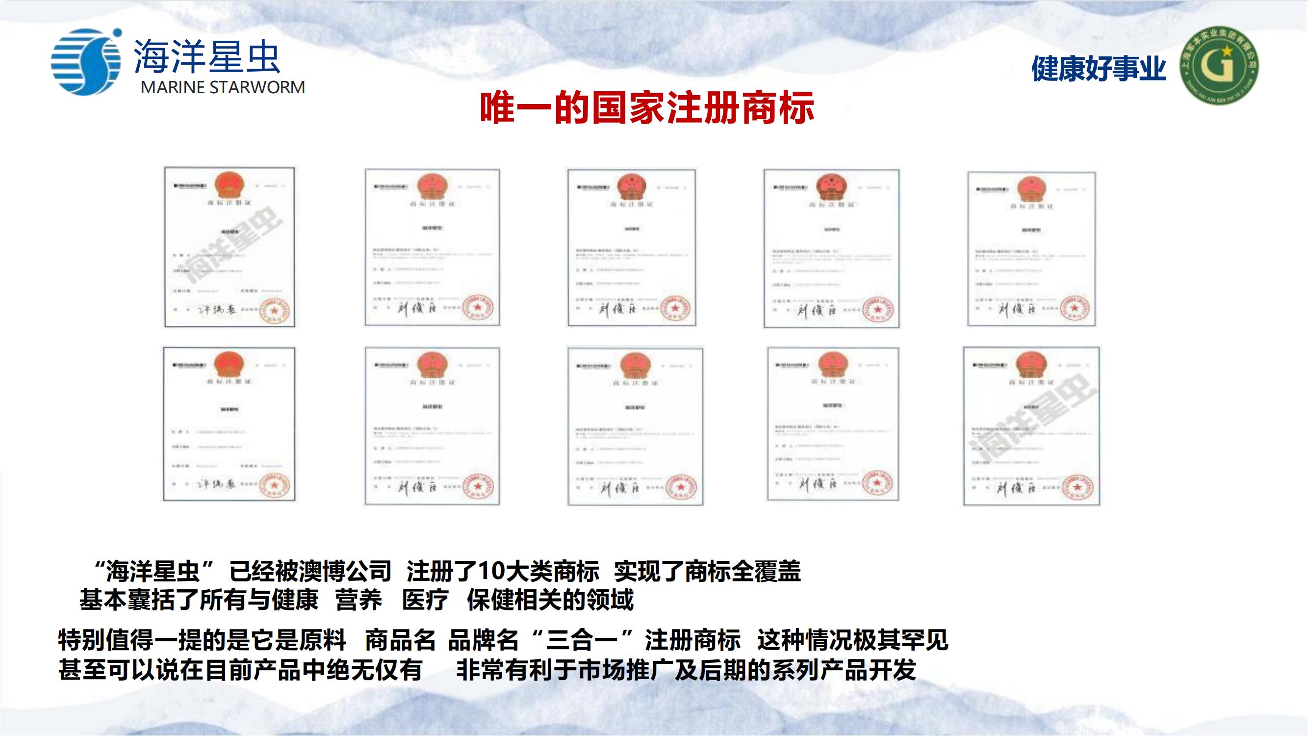 高血压调理