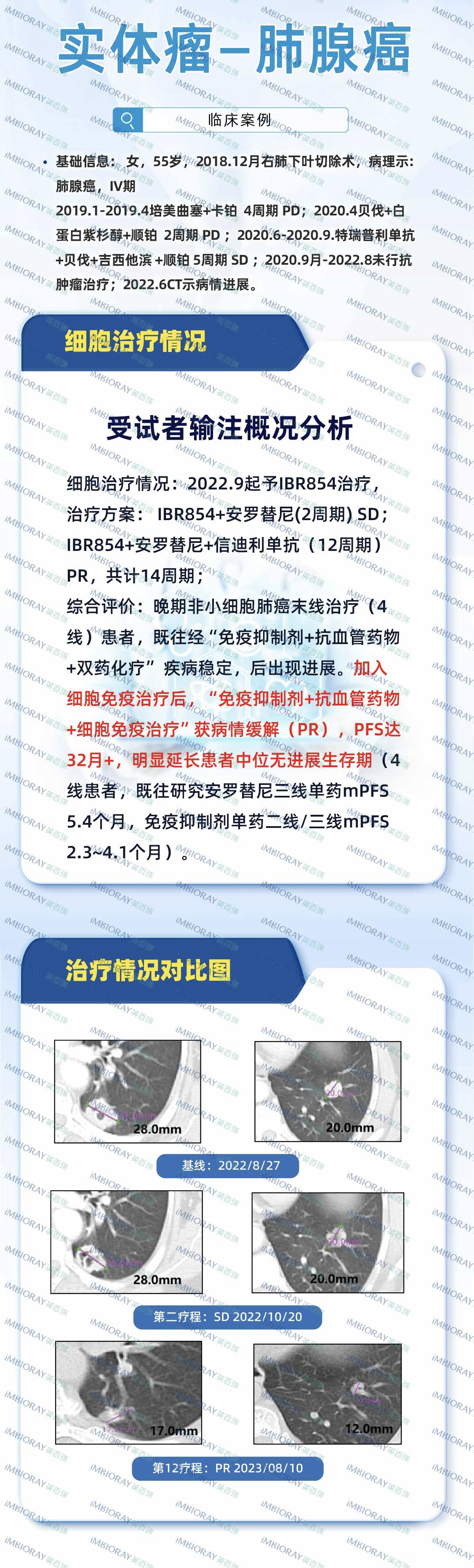 癌症管理